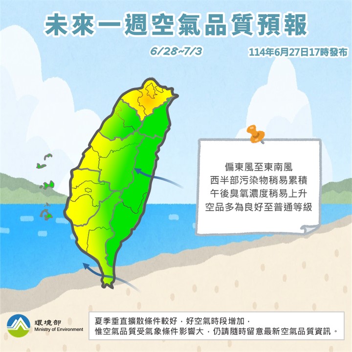 114年6月28日至7月3日空氣品質預報